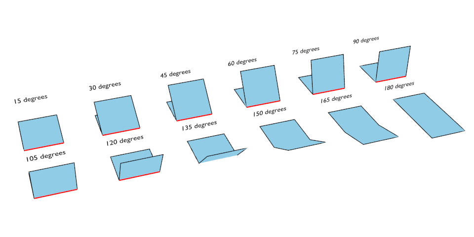 ../../../_images/render_freestyle_parameter-editor_line-set_edge-types-crease.png