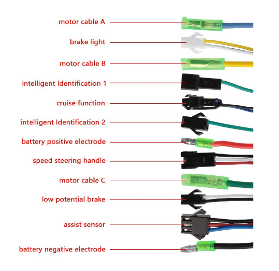 fig:Brushless_Controller_250w_Colors.png